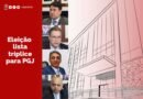 MPPB define, nesta quinta, lista tríplice para escolha de novo procurador-geral de Justiça