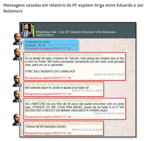 1-7 Mensagens desmoralizam Bolsonaro, mostram poder de Malafaia e reforçam dilema de Tarcísio; veja um pesado trecho da mensagem