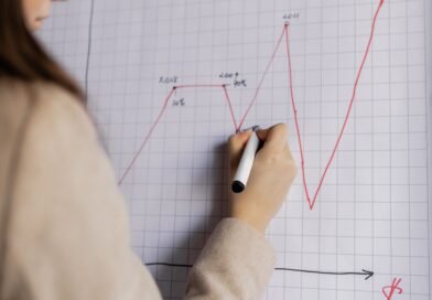 Paraíba está entre os estados mais eficientes, aponta ranking da Folha; PR, CE e SP são os campeões Paraíba está entre os estados mais eficientes, aponta ranking da Folha; PR, CE e SP são os campeões