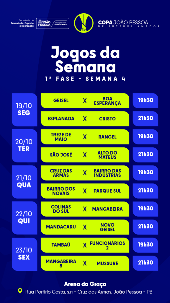 feb28642-f6ff-a33f-4ba5-c0bcb2ffa252-576x1024 Copa João Pessoa de Futebol abre 4ª semana com Cristo em campo e dez jogos até sexta-feira